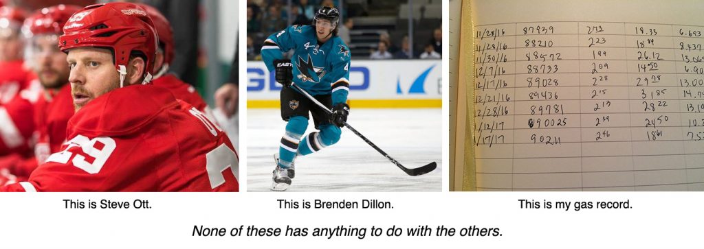 Steve Ott, Brenden Dillon & the mysterious workings of my mind.